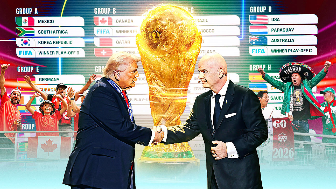 2026世界杯前瞻：三国主办、48队扩军与美国争议交织